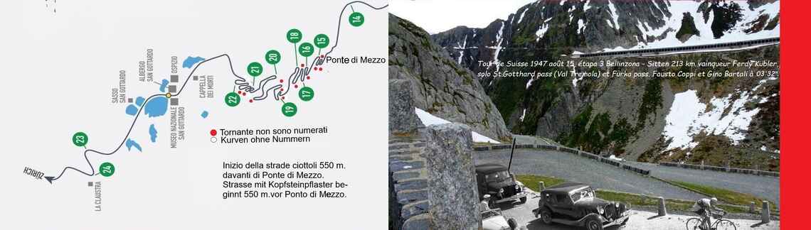 Gotthardpass